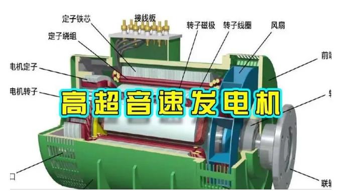 北流颠覆你对发电方式的认知！中国革命性发电机公开揭秘 
